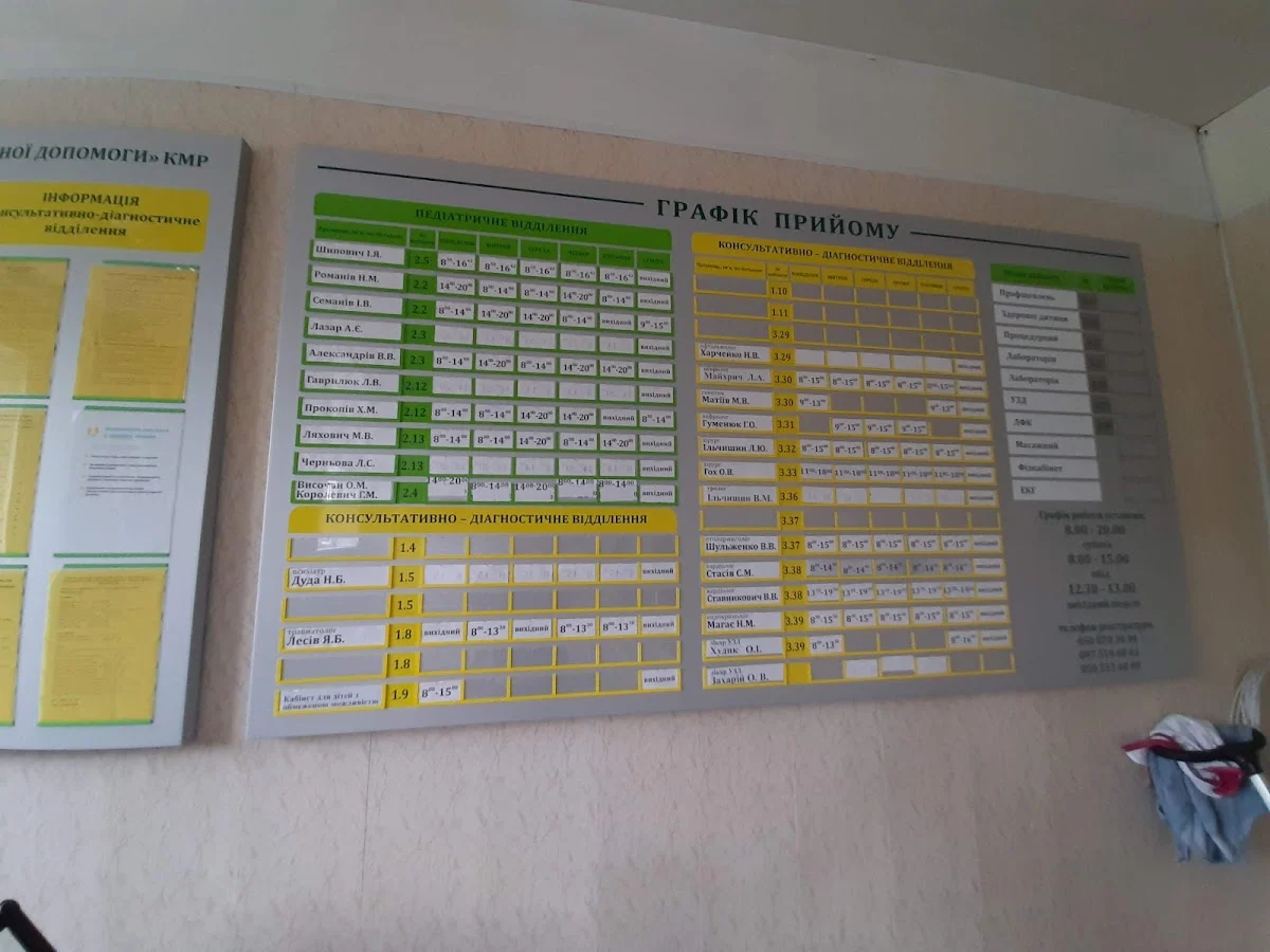 Дитяча поліклініка