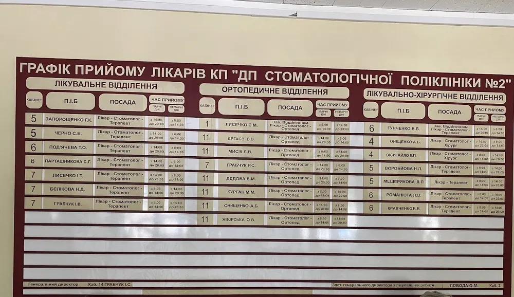 Стоматологічна поліклініка №2