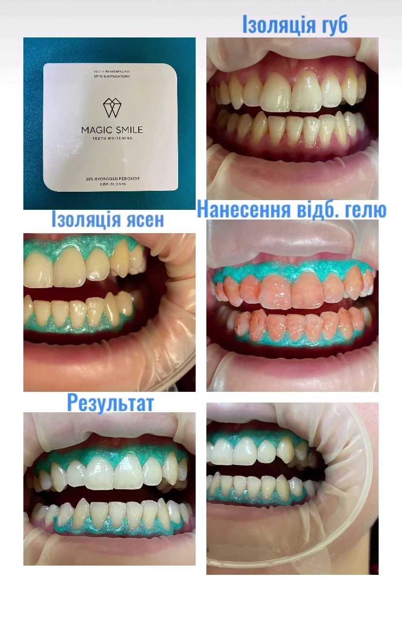 Стоматологія Dental-M